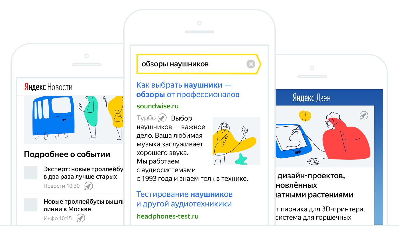 Яндекс.Турбо страницы