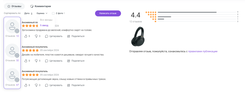 Картинка Сотбит: Сотбит: Расширенные отзывы 109