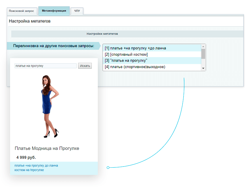 SEO умного поиска – Перелинковка и облако тегов