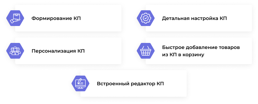 Картинка Сотбит: Коммерческие предложения 5