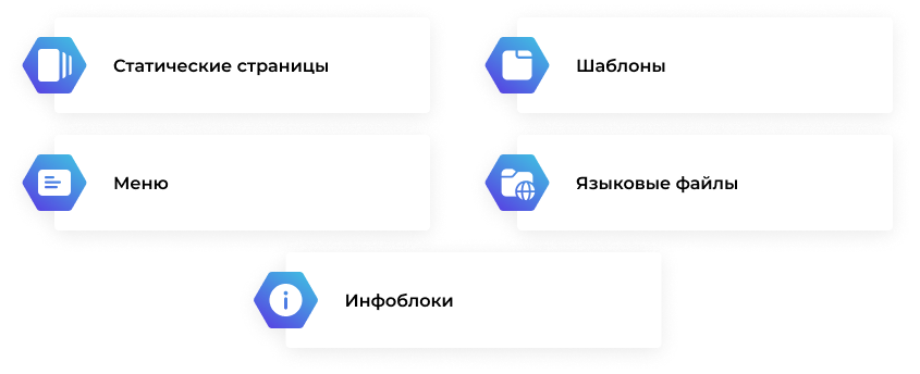 Картинка Сотбит: Сотбит: Мультиязычность 11