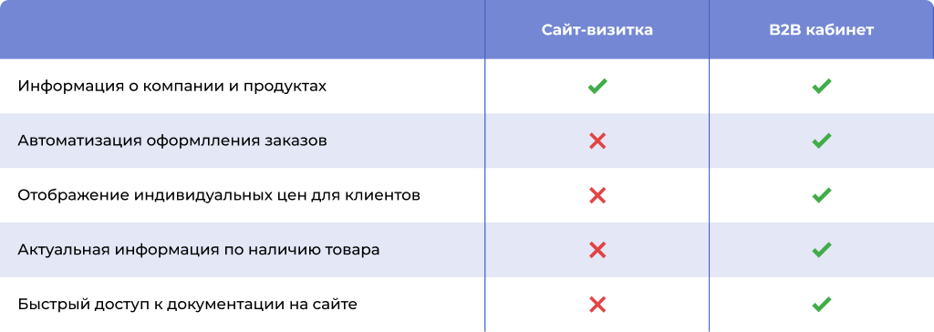 table_sotbit_ru.png table_sotbit_ru.png