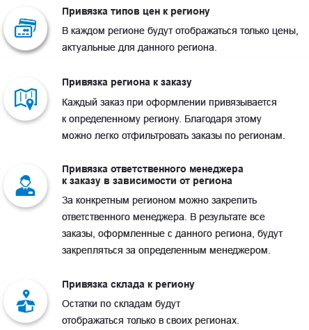 Картинка Сотбит: Мультирегиональность 68