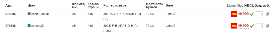 Парсер контента: Глобальное обновление до версии 5.0.0 - Загрузка офферов различного вида