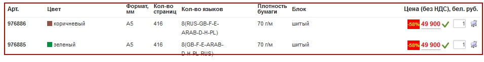 Парсер контента: Глобальное обновление до версии 5.0.0 - Селектор контейнера офферов