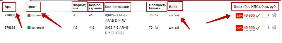 Селектор наименования параметра в шапке таблицы