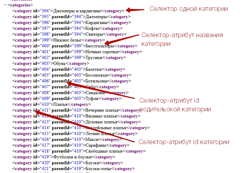 Парсер контента - Пример категорий в XML файле