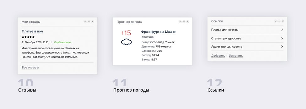 Виджеты: отзывы, прогноз погоды, ссылки. Личный кабинет MissShop/MisterShop: отзывы, прогноз погоды, ссылки.
