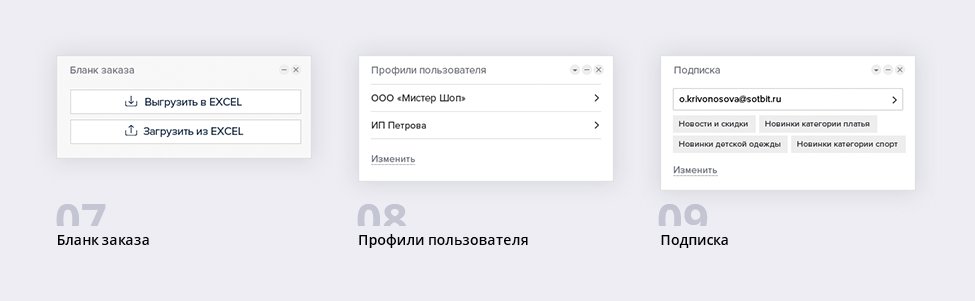 Виджеты:бланк заказа, профили пользователя, подписка. Личный кабинет MissShop/MisterShop: бланк заказа, профили пользователя, подписка.