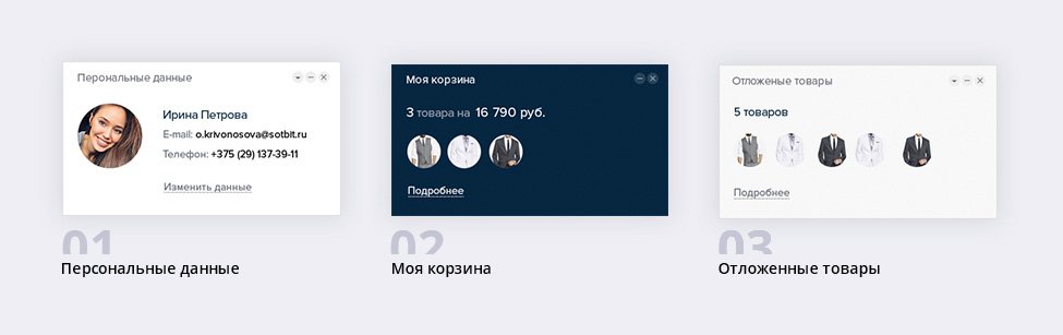 Персональные данные, корзина, товары. Личный кабинет MissShop/MisterShop: персональные данные, корзина, товары.