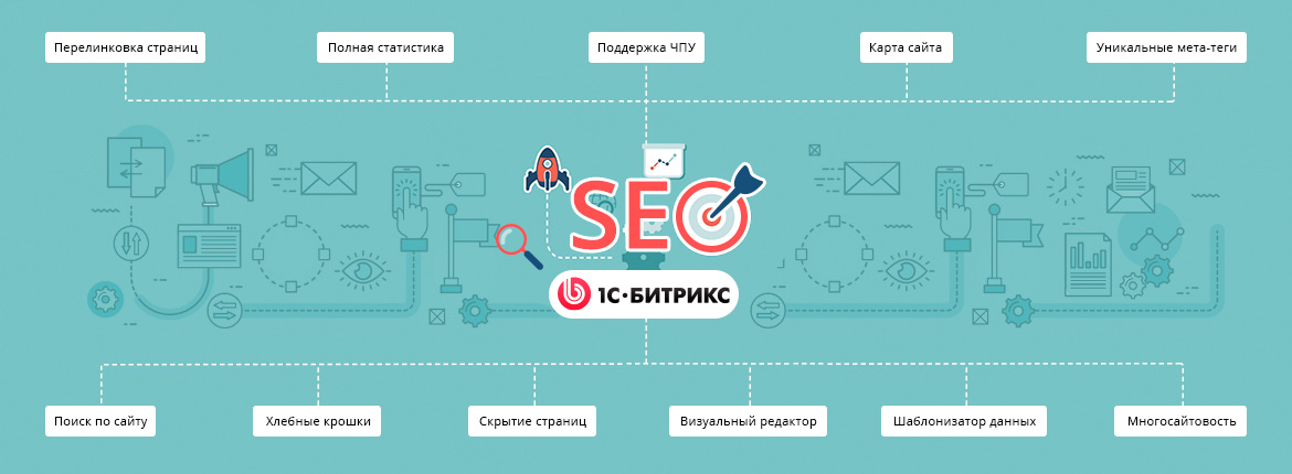 Как заставить умный фильтр 1С-Битрикс работать на SEO продвижение.