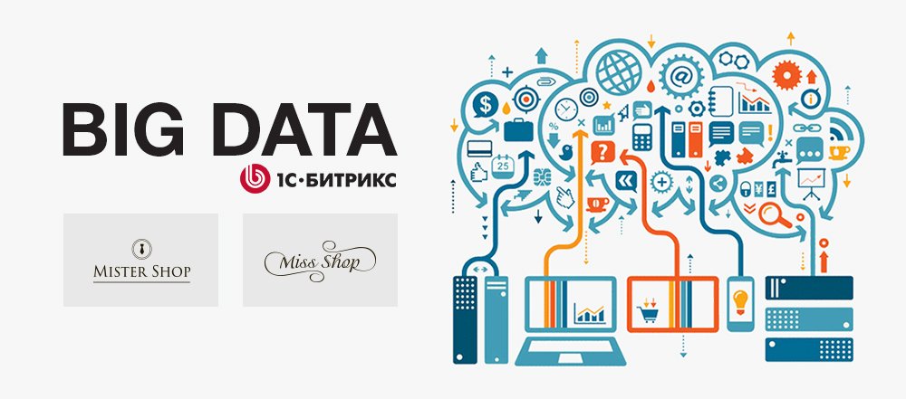 МиссШоп.МистерШоп - 1С-Битрикс - BigData МиссШоп.МистерШоп - 1С-Битрикс - BigData