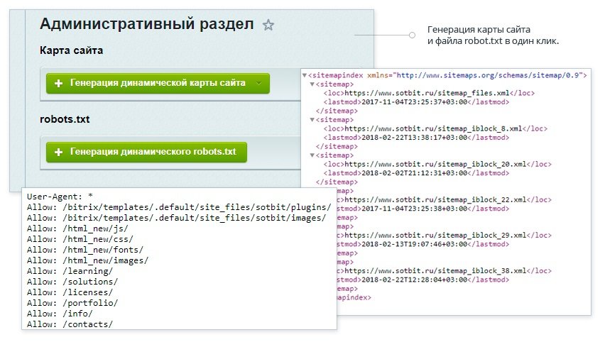 Генерация карты сайта и файла robots.txt в 1 клик